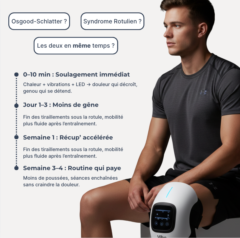 Vibe — Masseur 3-1